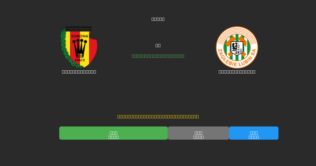 Korona Kielce против Zagłębie Lubin - Бесплатные ИИ Футбольные Прогнозы с 80%+ Точностью