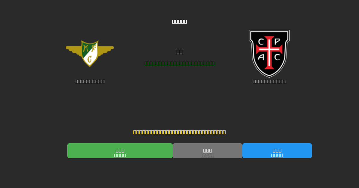 Moreirense против Casa Pia AC - Бесплатные ИИ Футбольные Прогнозы с 80%+ Точностью