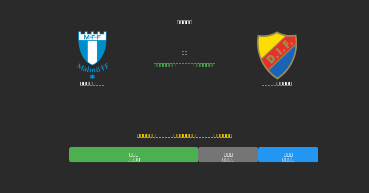 Malmö FF против Djurgården - Бесплатные ИИ Футбольные Прогнозы с 80%+ Точностью