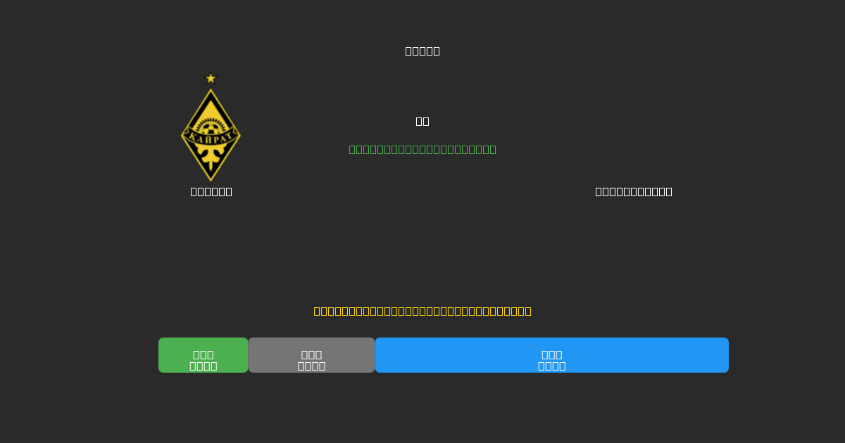 Kairat vs Club Brugge - Bezplatné AI Futbalové Predpovede s 80%+ Presnosťou
