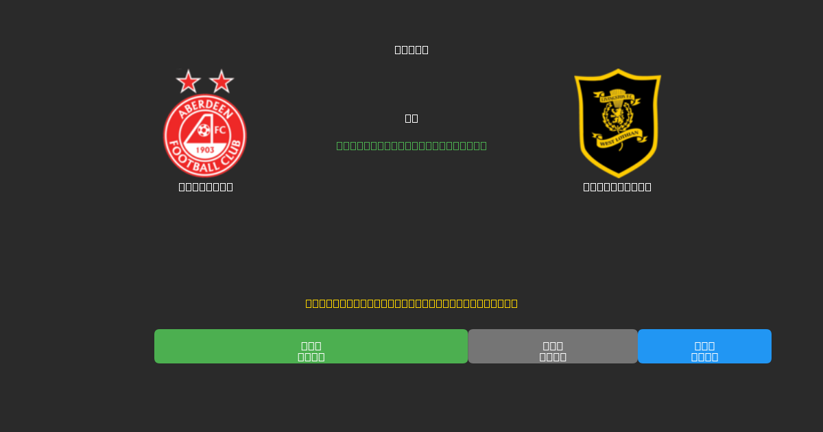 Aberdeen vs Livingston - Bezplatné AI Futbalové Predpovede s 80%+ Presnosťou