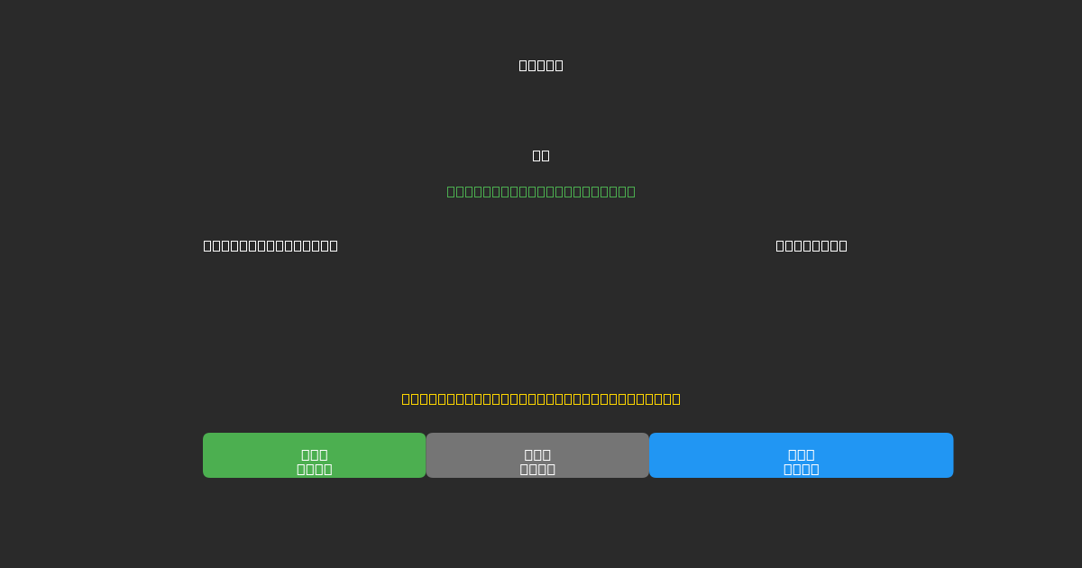 Panetolikos U19 proti Aris U19 - Brezplačne AI Nogometne Napovedi z 80%+ Natančnostjo