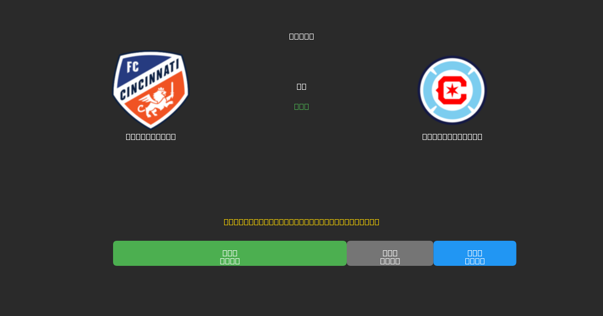 Cincinnati mot Chicago Fire - Gratis AI-prognoser, Speltips och Odds