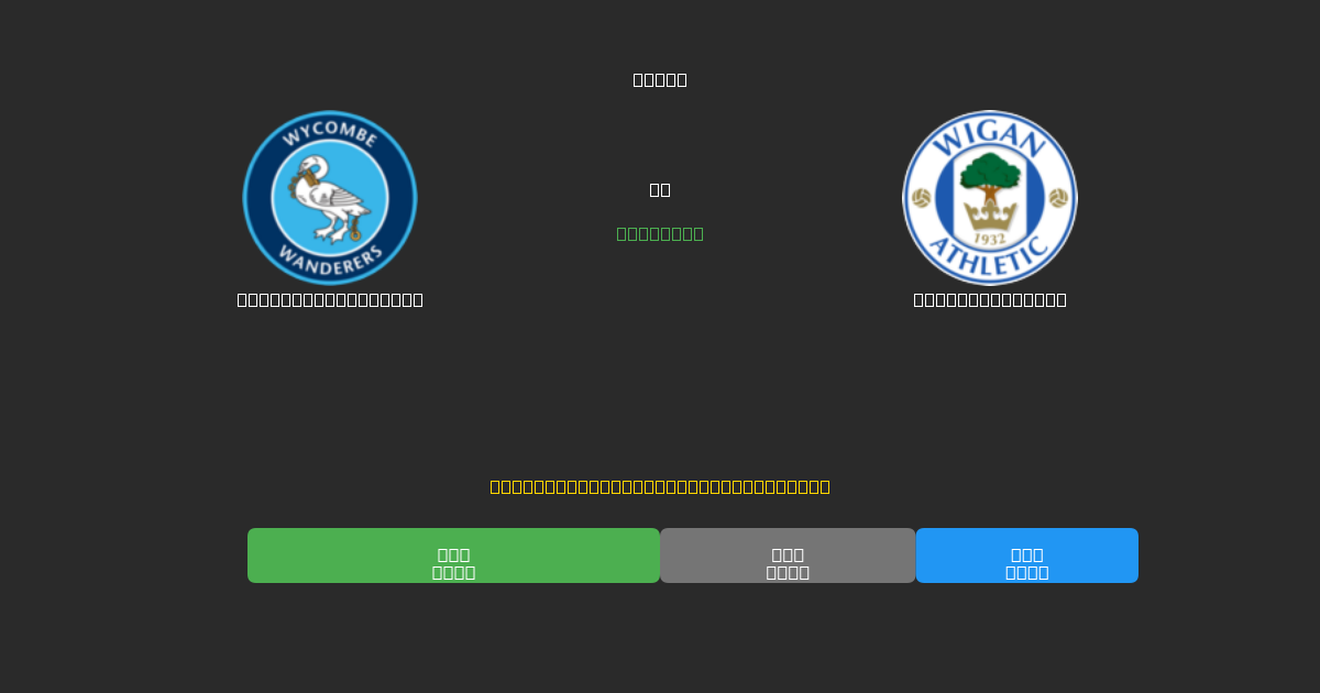 Wycombe Wanderers проти Wigan Athletic - Безкоштовні AI Футбольні Прогнози з 80%+ Точністю