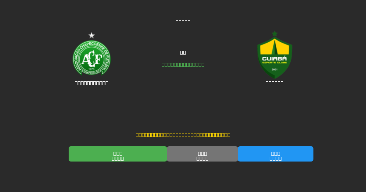 Chapecoense vs Cuiabá - Dự Đoán AI, Mẹo Cá Cược và Tỷ Lệ Miễn Phí