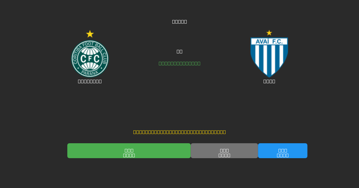 Coritiba vs Avaí - Dự Đoán AI, Mẹo Cá Cược và Tỷ Lệ Miễn Phí