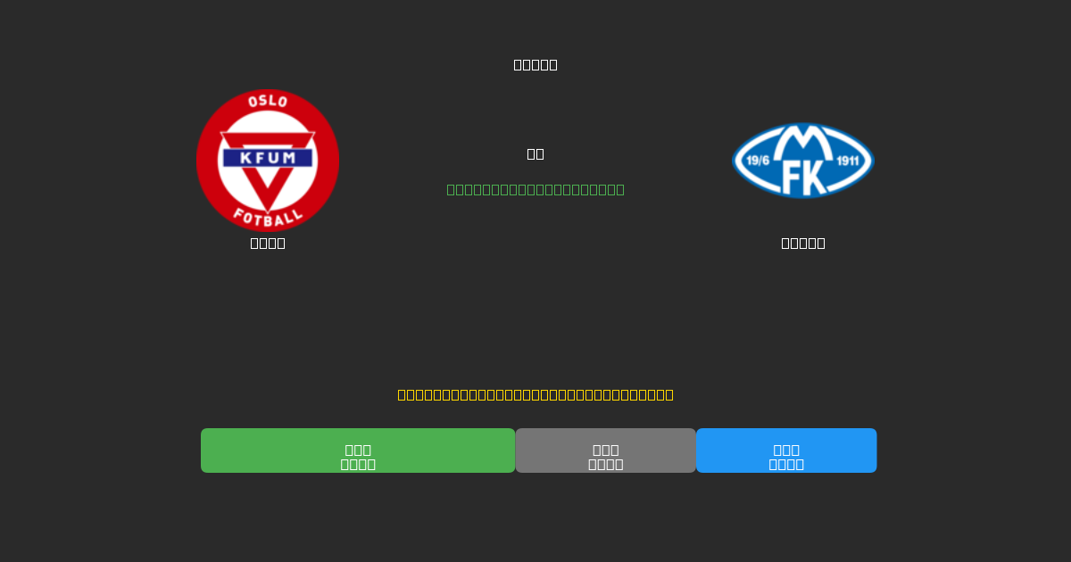 KFUM vs Molde - Dự Đoán Bóng Đá AI Miễn Phí với Độ Chính Xác 80%+