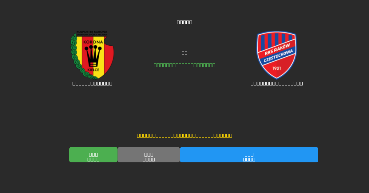 Korona Kielce vs Raków Częstochowa - Dự Đoán AI, Mẹo Cá Cược và Tỷ Lệ Miễn Phí