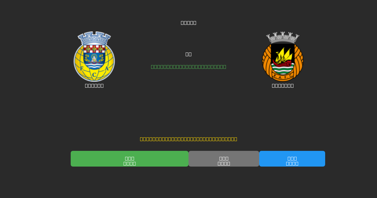 Arouca vs Rio Ave - Dự Đoán Bóng Đá AI Miễn Phí với Độ Chính Xác 80%+