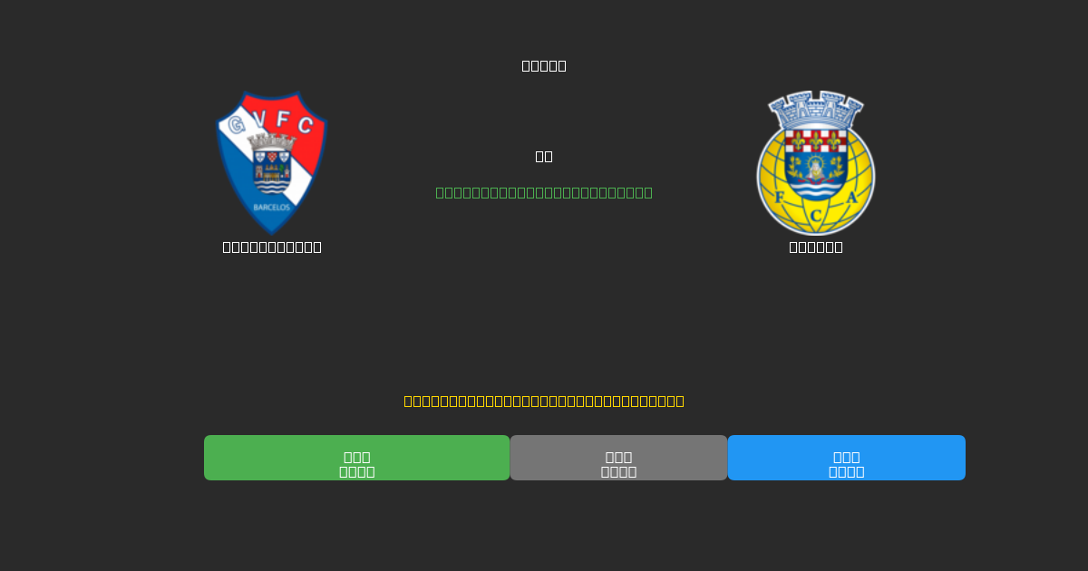 Gil Vicente vs Arouca - Dự Đoán AI, Mẹo Cá Cược và Tỷ Lệ Miễn Phí