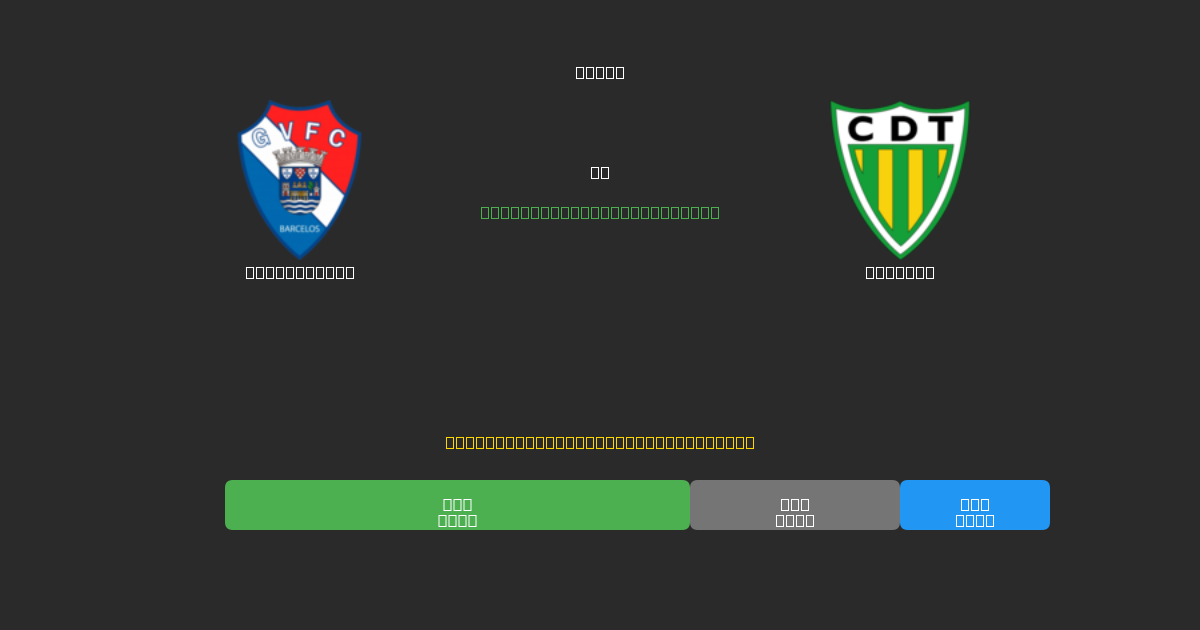 Gil Vicente vs Tondela - Dự Đoán Bóng Đá AI Miễn Phí với Độ Chính Xác 80%+