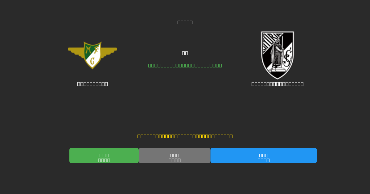 Moreirense vs Vitória Guimarães - Dự Đoán Bóng Đá AI Miễn Phí với Độ Chính Xác 80%+