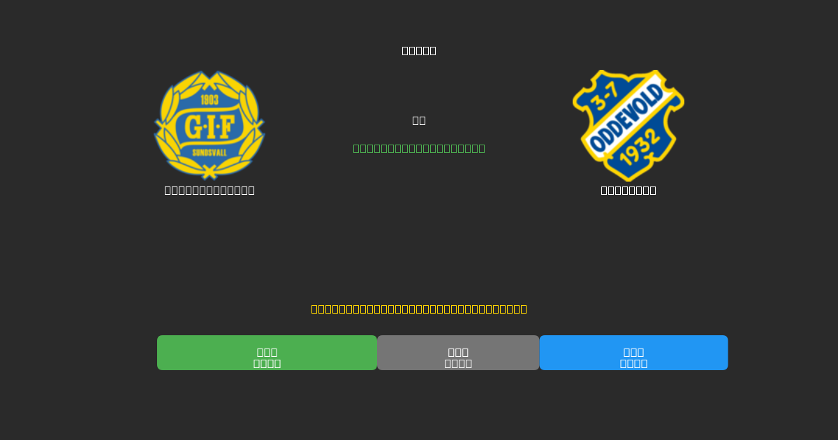 GIF Sundsvall vs Oddevold - Dự Đoán Bóng Đá AI Miễn Phí với Độ Chính Xác 80%+