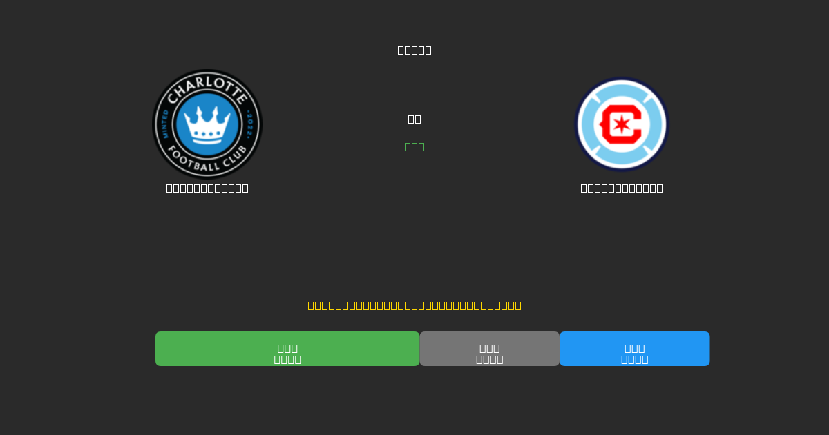 Charlotte FC vs Chicago Fire - Dự Đoán AI, Mẹo Cá Cược và Tỷ Lệ Miễn Phí