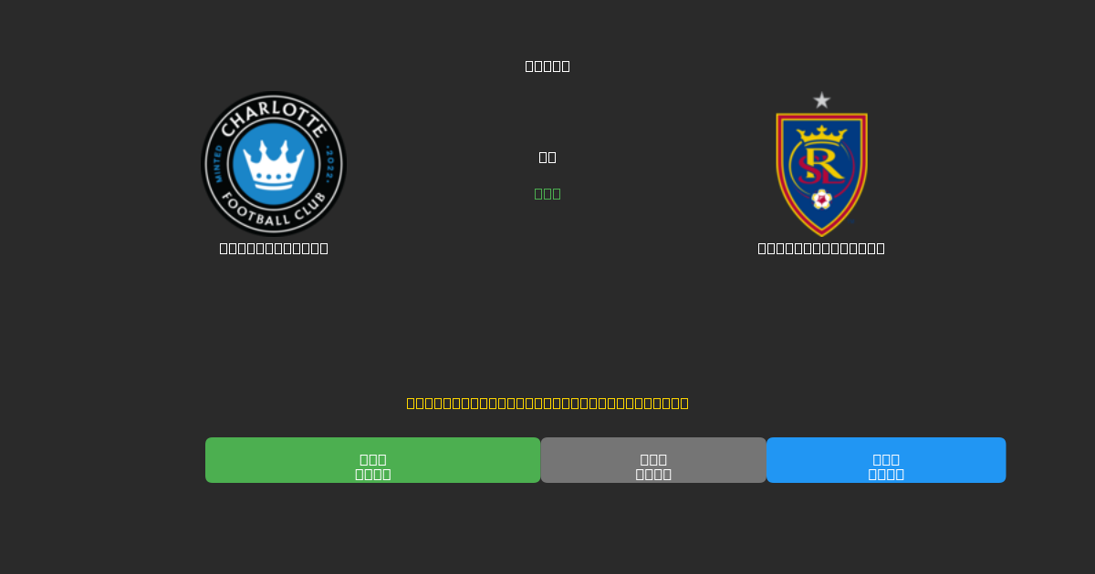 Charlotte FC vs Real Salt Lake - Dự Đoán Bóng Đá AI Miễn Phí với Độ Chính Xác 80%+