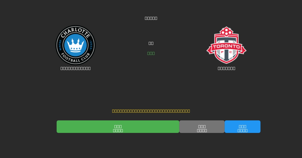Charlotte FC vs Toronto - Dự Đoán AI, Mẹo Cá Cược và Tỷ Lệ Miễn Phí