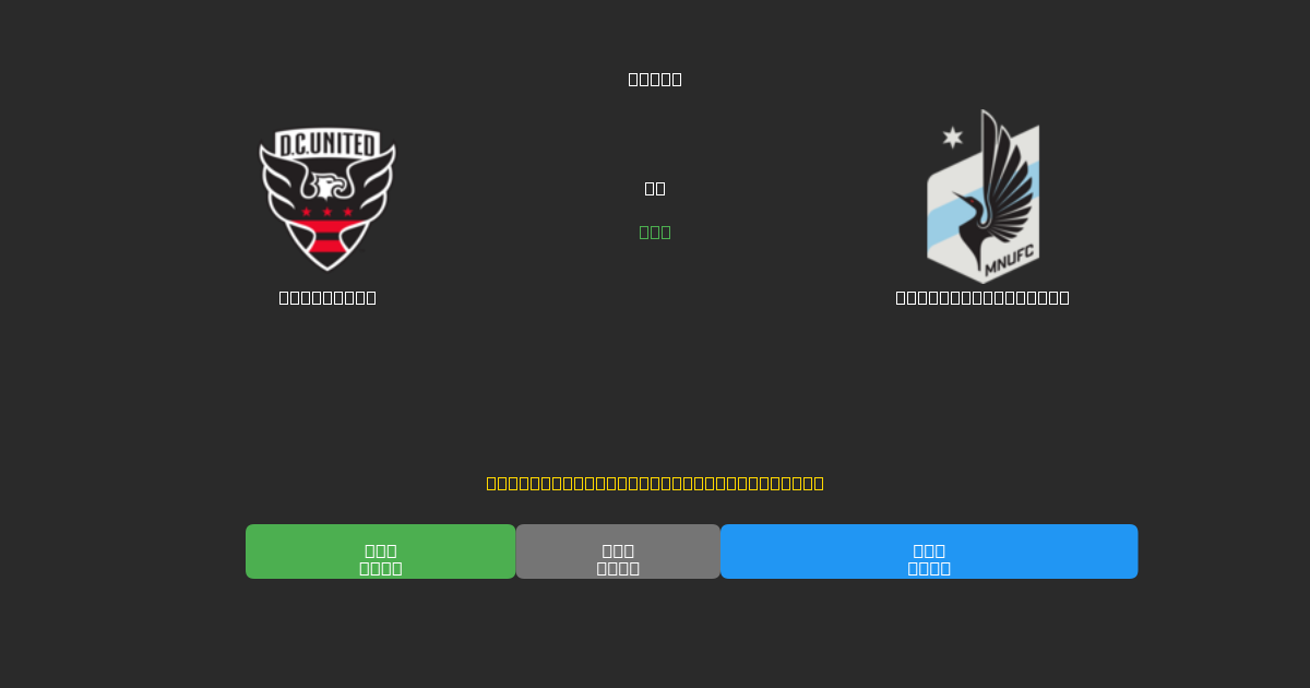 DC United vs Minnesota United - Dự Đoán Bóng Đá AI Miễn Phí với Độ Chính Xác 80%+