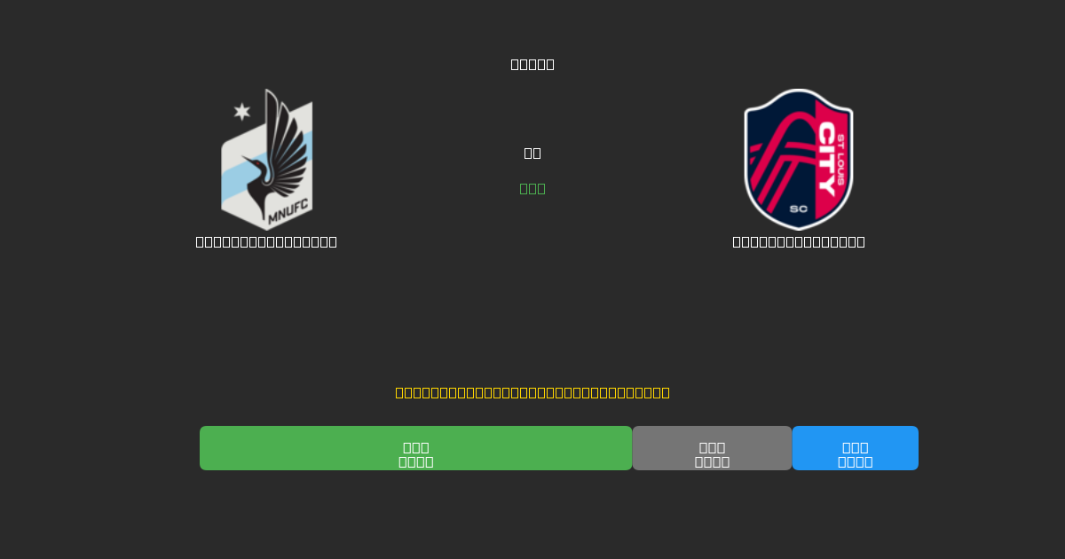 Minnesota United vs St. Louis City  - Dự Đoán AI, Mẹo Cá Cược và Tỷ Lệ Miễn Phí